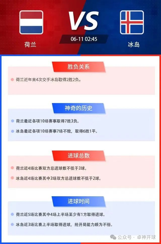 体育焦点（篮球）冰岛2v2缅甸半场赛事比分-家点评