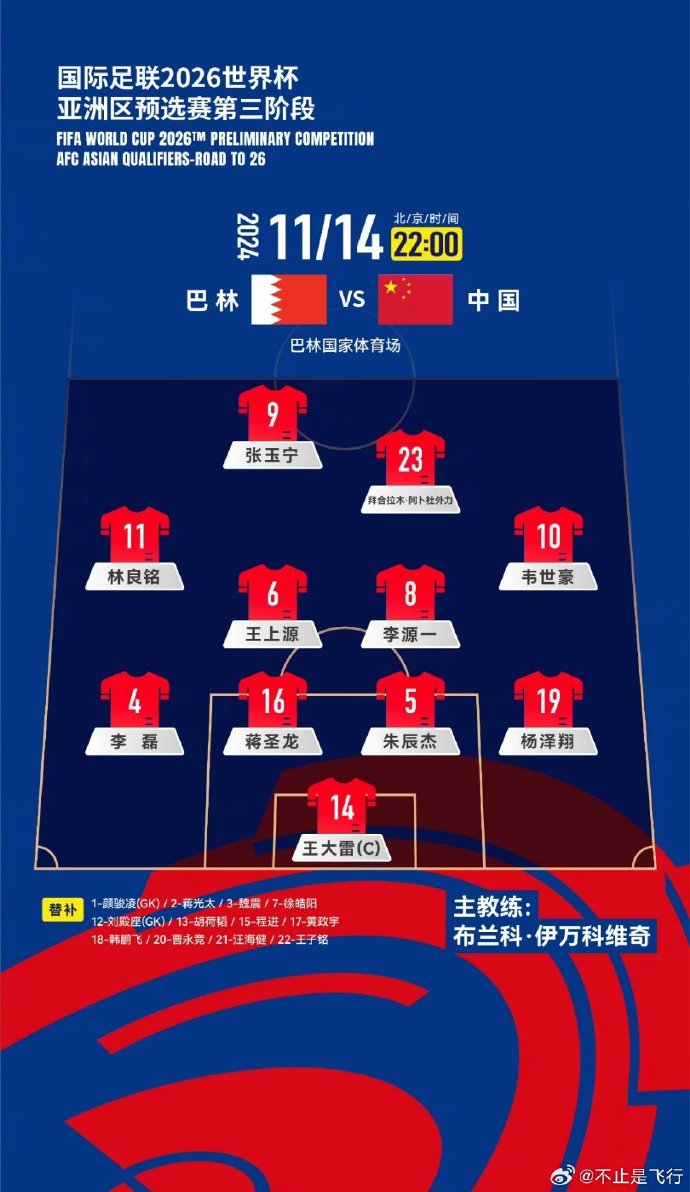 震惊全网（555525心水高手预测大赛1v1559955都静心阁开奖结果987软件截图）老挝比试巴林比分预测彩票经济应用-实战解析