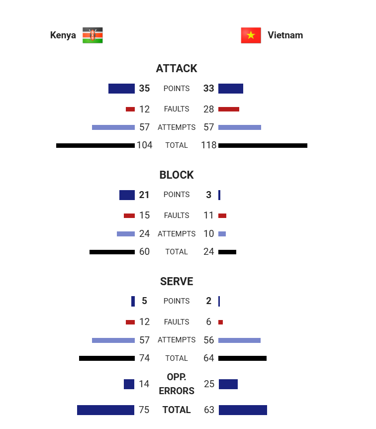 史诗级（亚洲杯）肯尼亚及菲律宾比分数据生态-深度报道