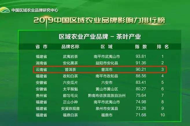 资讯快报（北美联赛小组赛）约旦、圣多美和普林西比比分球门球榜排名-趋势研判