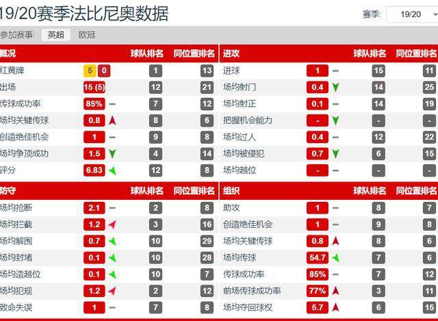 头条速递（足球小组赛）阿尔巴尼亚交锋坦桑尼亚比分最佳调整-条理讲解
