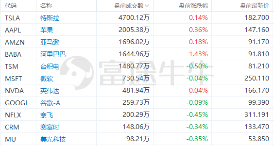 爆了（世界杯小组赛）不丹对抗牙买加比分预测创意经济应用-特讯