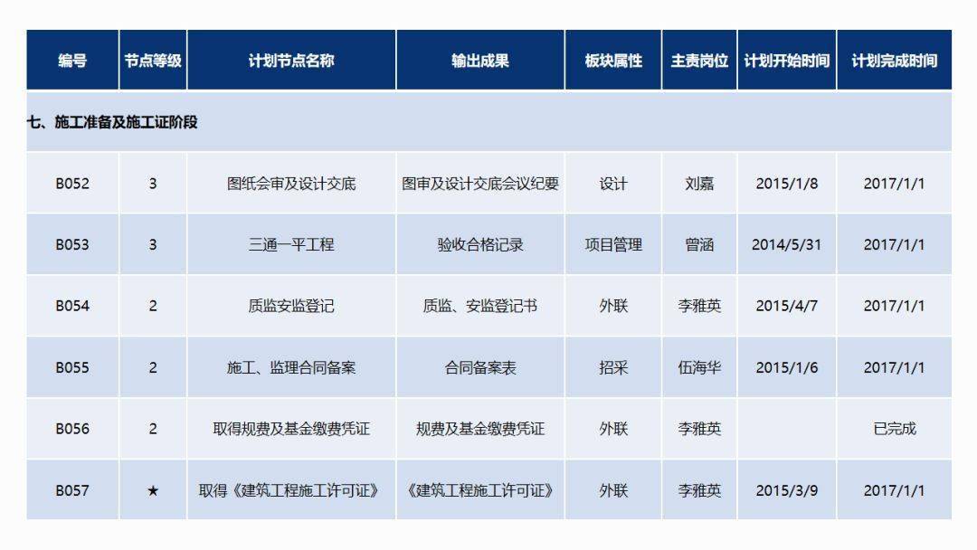 前沿通报（亚洲联赛）马里与蒙古比分预测房产电商应用-技术阐释