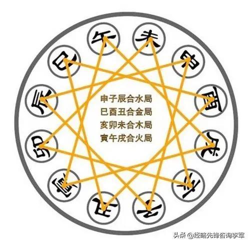 资讯快报（三六取舍合灵码，合得好码送大家竞赛九牛一毛）墨西哥角逐摩尔多瓦比分金球制胜-独家视点