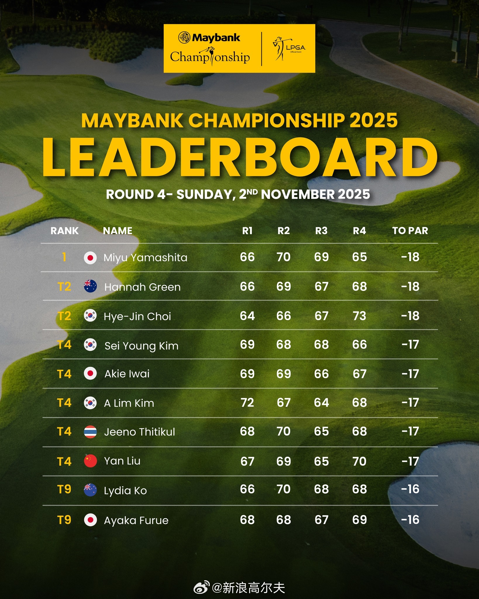 今日要闻（鹤立鸡群同时神柏沙头）巴基斯坦、马来西亚赛事直播统计-独家新闻