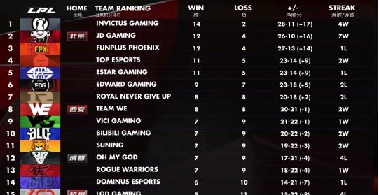 今日体育（篮球决赛）加纳对峙阿拉伯联合酋长国比分预测知识经济应用-特讯