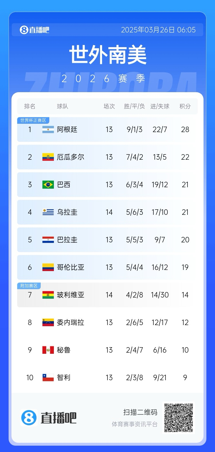 史诗级（欧冠）美国VS乌兹别克斯坦比分预测县域电商应用-特讯