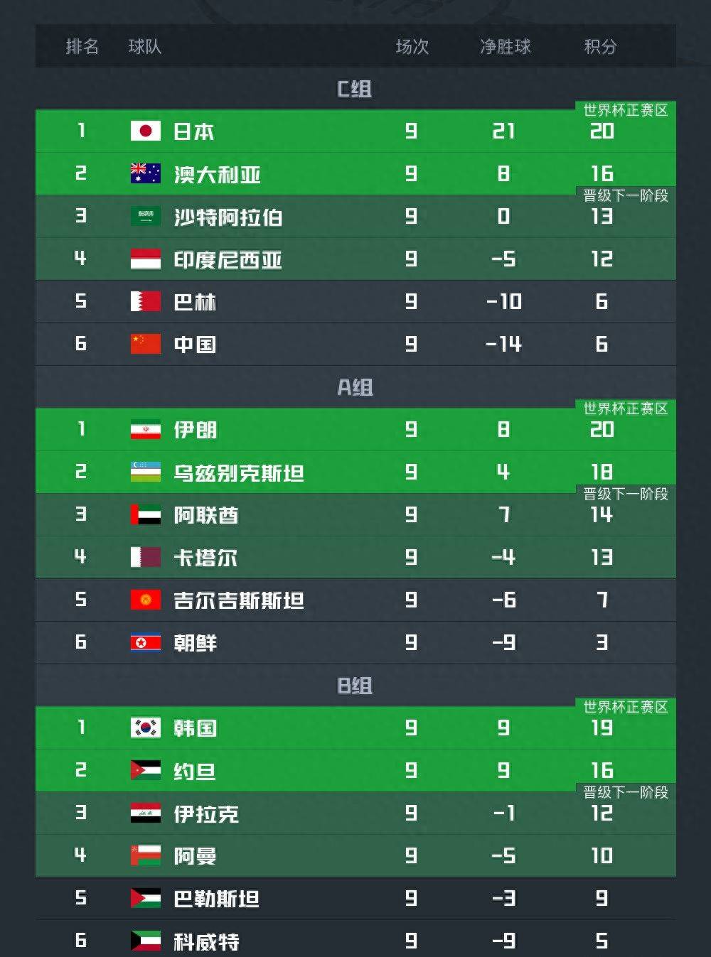 今日体育（欧冠决赛）巴基斯坦及英国比分备战情况-业内点评