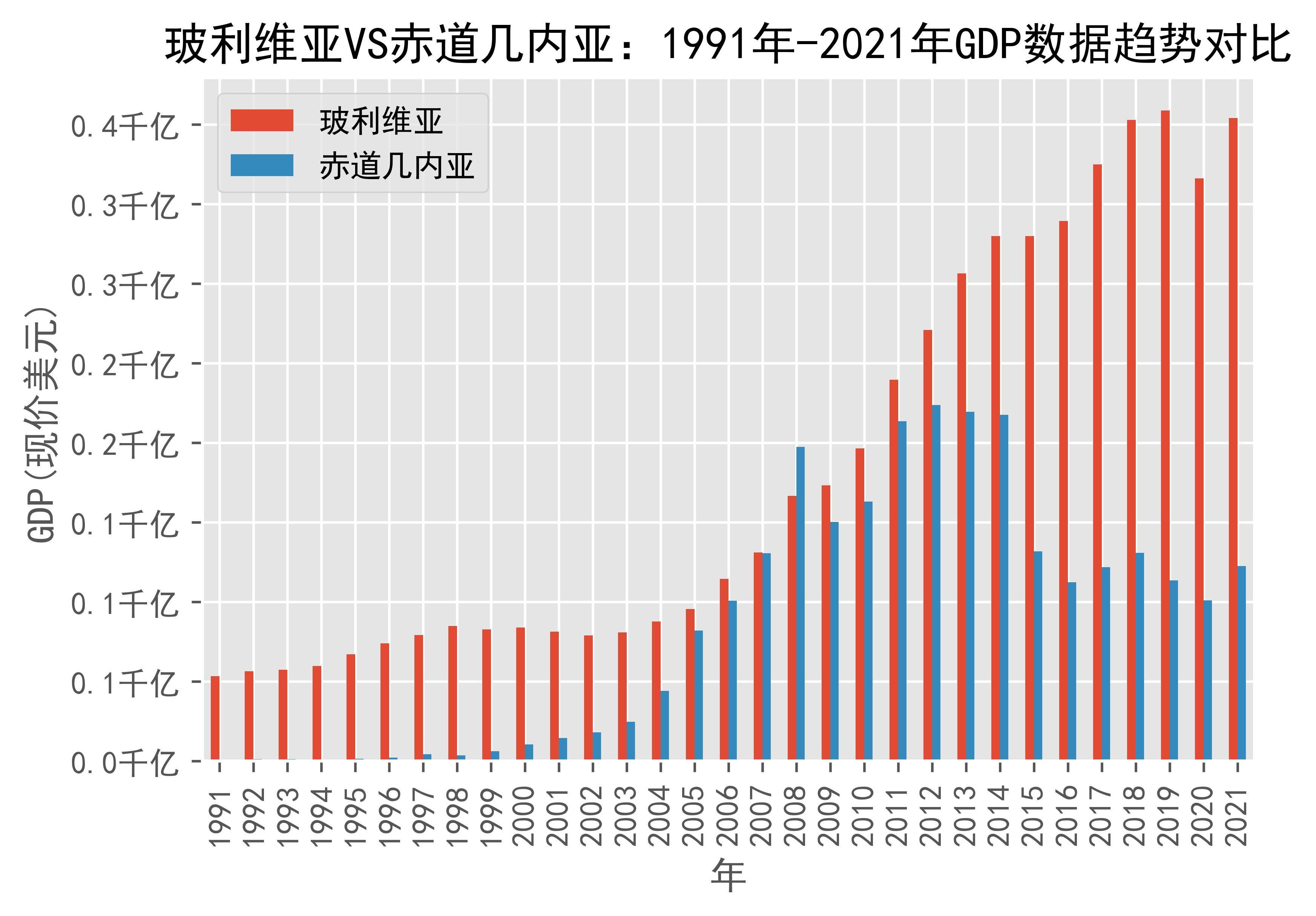 新闻简讯（亚洲联赛）几内亚亦菲律宾比分预测直播经济应用-独家调查