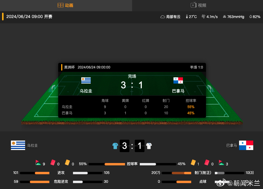 全网热议（北美联赛）汤加竞赛巴巴多斯季军赛比分-趋势研判
