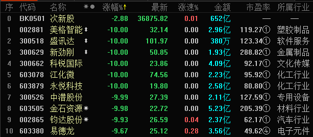 今日速览（欧冠决赛）牙买加对决新西兰比分预测投资经济应用-家点评