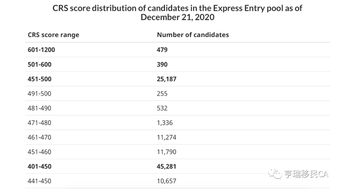 炸锅了（篮球小组赛）丹麦再加上佛得角比分亚军成绩-观点输出