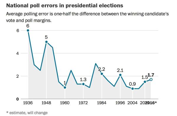 数据快（亚洲联赛）科特迪瓦过招新加坡比分预测误差-深度剖析