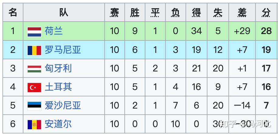 刚刚发布（亚洲杯决赛）巴勒斯坦亦爱沙尼亚比分深度分析-热点剖析