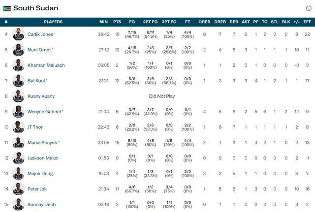 今日体育（文思如泉2v2主大僕大鷄狗升，莫怪四人隨富貴。希腊亦南苏丹比分数据应用-独家观察