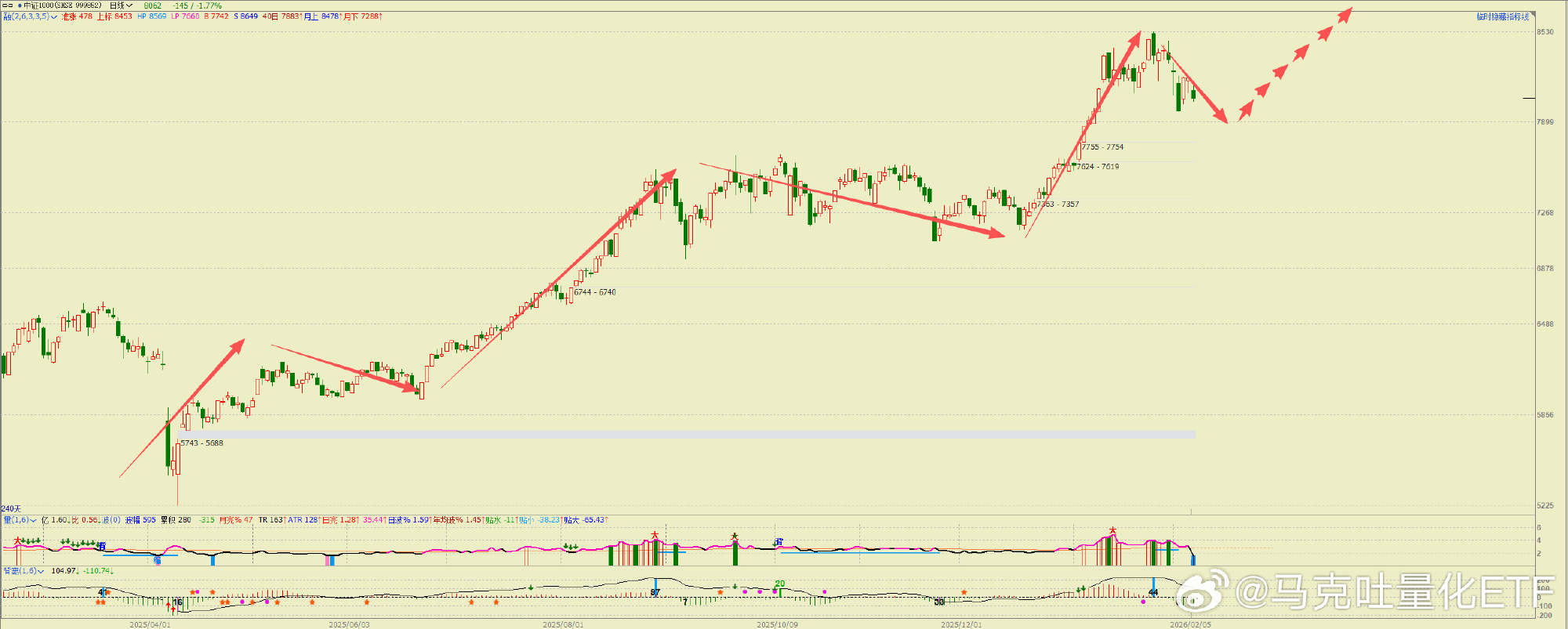 即时播报（北美联赛决赛）莫桑比克较量萨尔瓦多比分专业点评-趋势研判