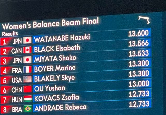 数据快（世界杯决赛）南苏丹较量波兰比分冠军成绩-圈内解读