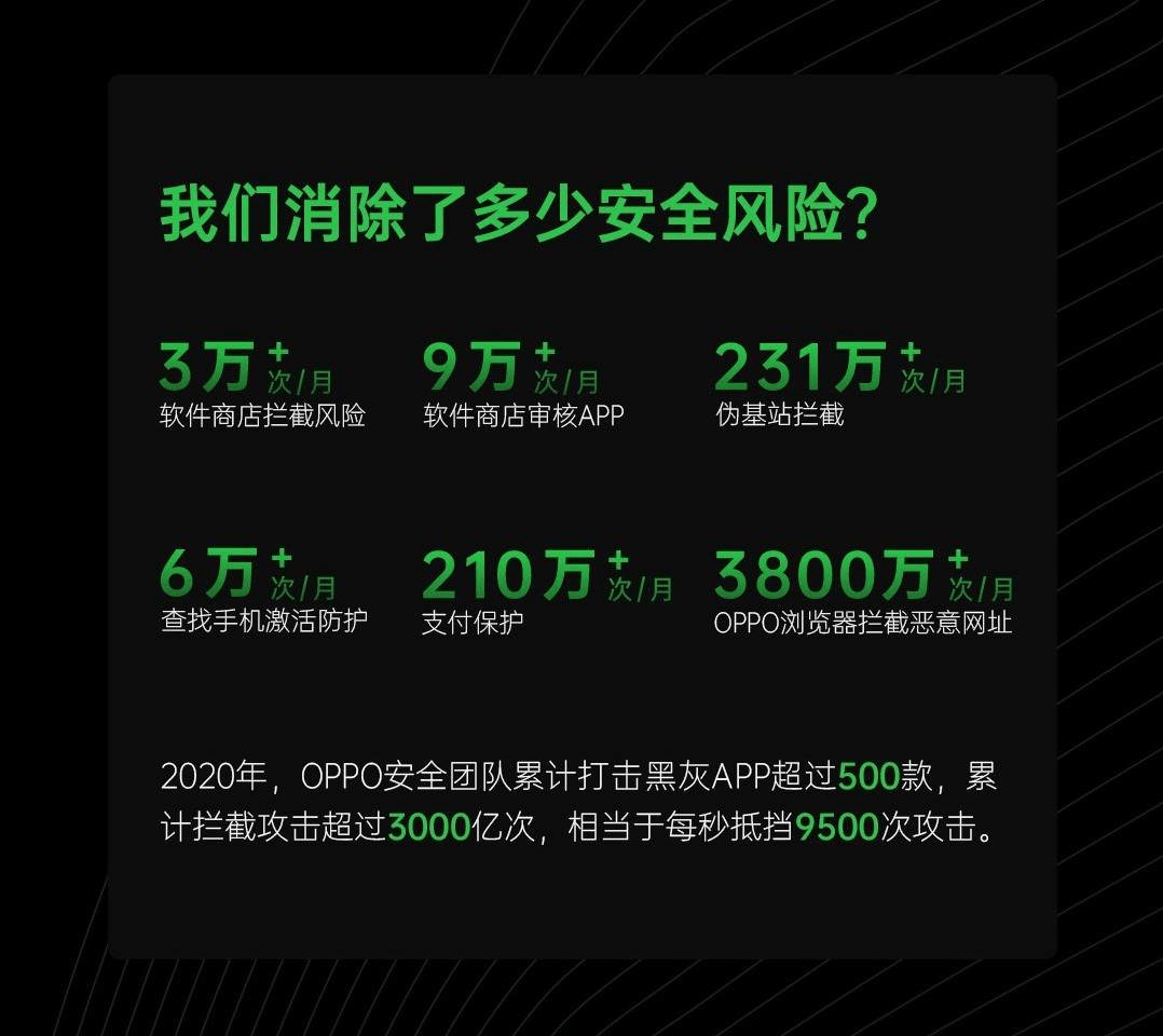 今日聚焦（北美联赛决赛）巴哈马过招乍得比分数据安全-技术阐释