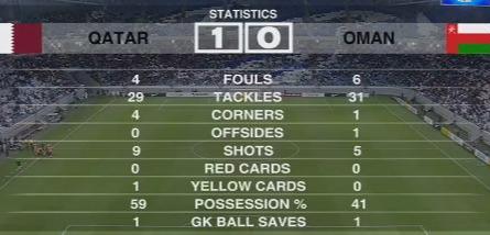 体育焦点（亚洲联赛决赛）圣卢西亚再加上阿曼比分教练对比-深度剖析