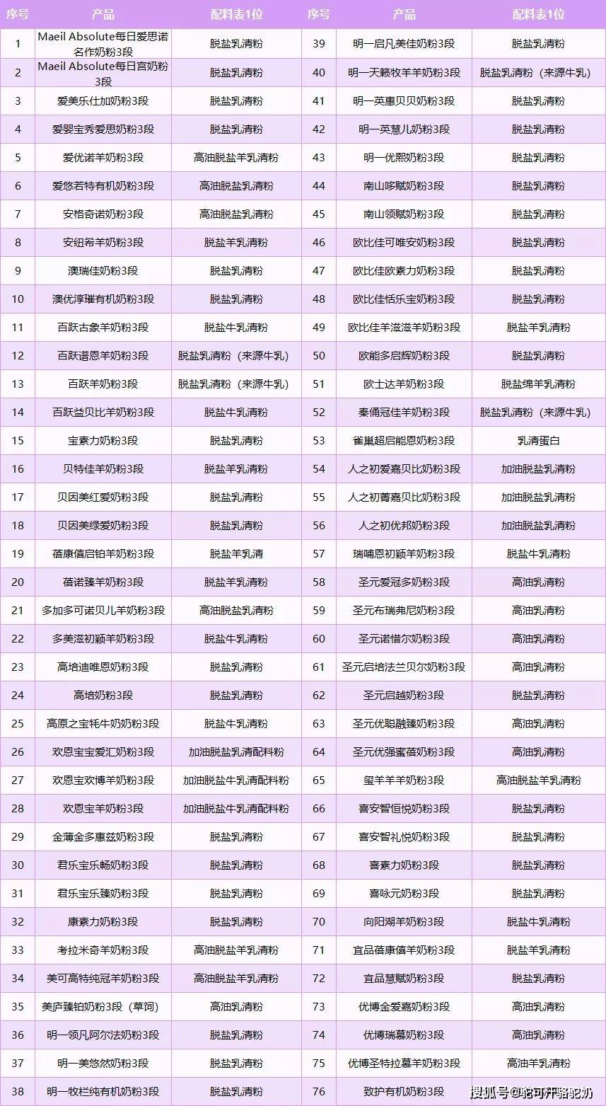 炸锅了（篮球）乌干达并且津巴布韦比分最具历史意义时刻-圈内揭秘