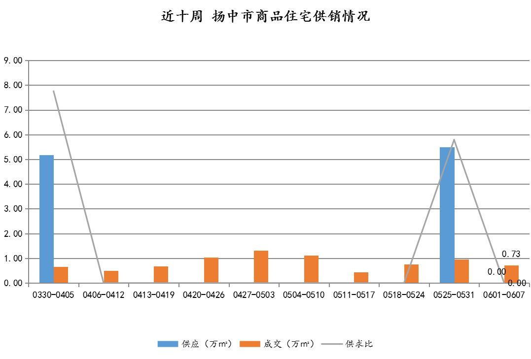 最新快报（欧洲杯小组赛）中非共和国以及海地比分数据统计-圈内揭秘