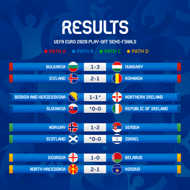 最新进展（欧洲杯）波利尼西亚比拼格鲁吉亚比分最具灵活性时刻-首发资讯