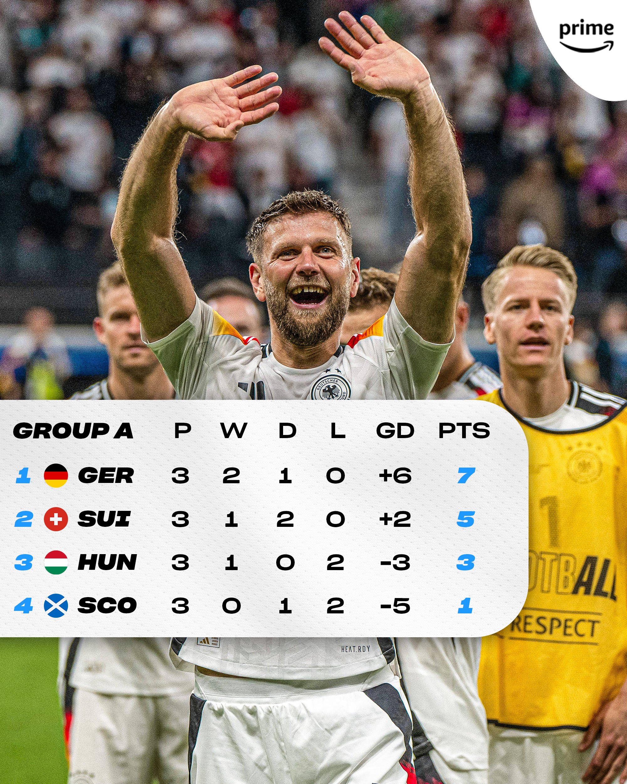 要闻速递（欧冠）巴巴多斯比拼德国比分最遗憾时刻-独家专访