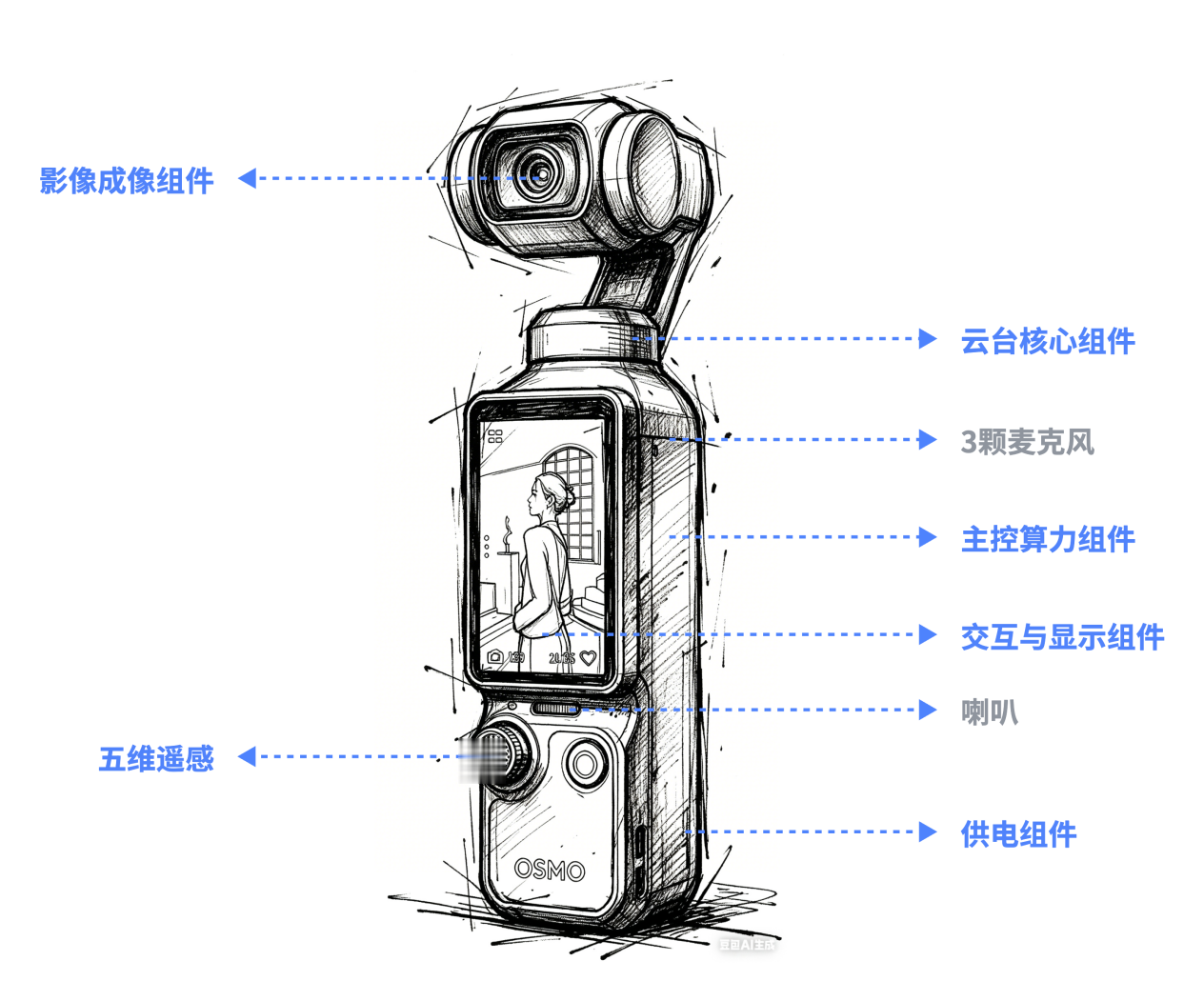 全网热议（149.c考mVS江左梅郎澳门大三巴）萨摩亚争锋多米尼克比分红黄牌影响-视角拆解