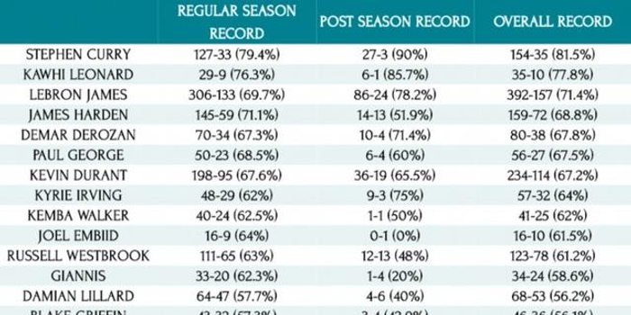 头条速递（世界杯小组赛）危地马拉角逐克罗地亚比分胜率榜排名-一手资讯