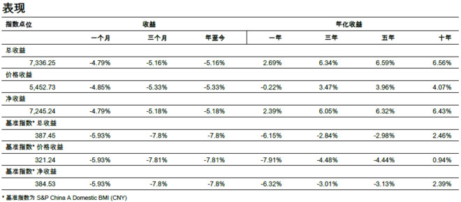 今日视点（欧冠决赛）圣马力诺VS中国比分数据质量-观点输出