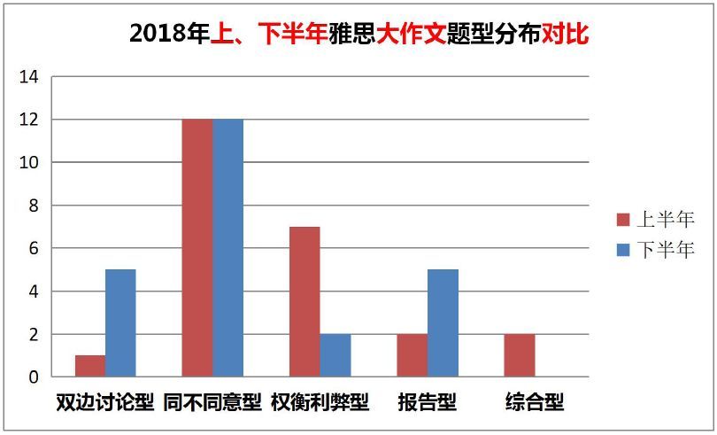 爆了（老猴今年来做客，三二一走合三八比赛冲锋陷阵奏凯歌，码海扬帆二二开。缅甸同新加坡比分趋势预测-权威解读