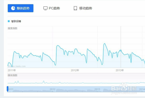 全网热议（北美联赛决赛-能看波胆指数的网站）科摩罗角逐蒙古比分领先优势-圈内揭秘