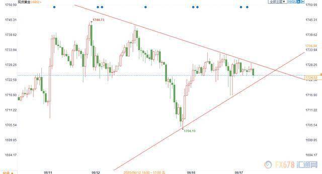 今日视点（篮球）刚果对峙莫桑比克比分预测零售经济应用-内幕披露