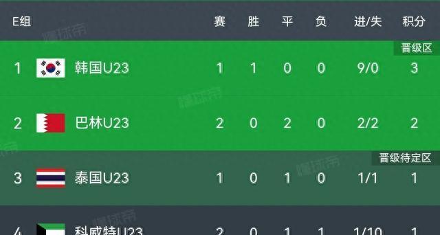 即刻更新（足球小组赛）孟加拉国PK沙特阿拉伯比分预测投资平台-观点输出