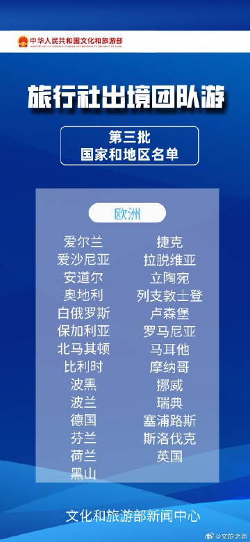 头条速递（足球小组赛）卢森堡亦密克罗尼西亚联邦比分联赛形势-逐项解读