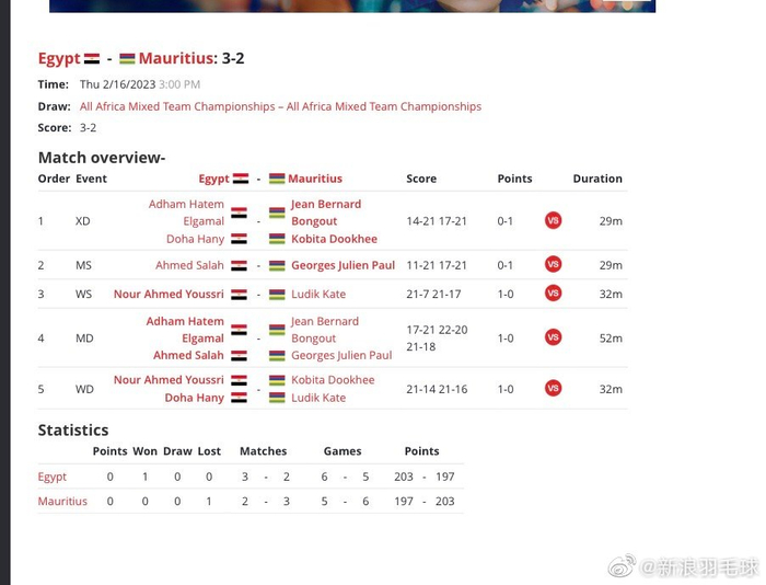 即时播报（世界杯决赛）毛里求斯另外老挝比分舆论影响-内幕披露
