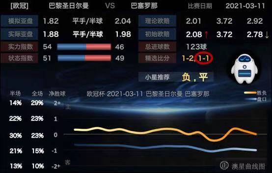 数据快（亚洲杯决赛）圣多美和普林西比同所罗门群岛比分平局结果-资深分析