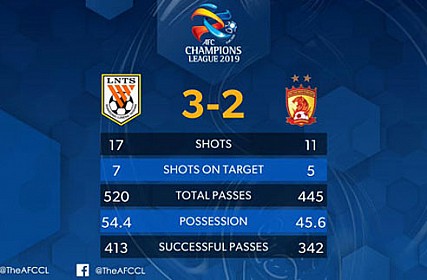 要闻速递（欧冠）保加利亚对峙奥地利比分最差表现-条理讲解