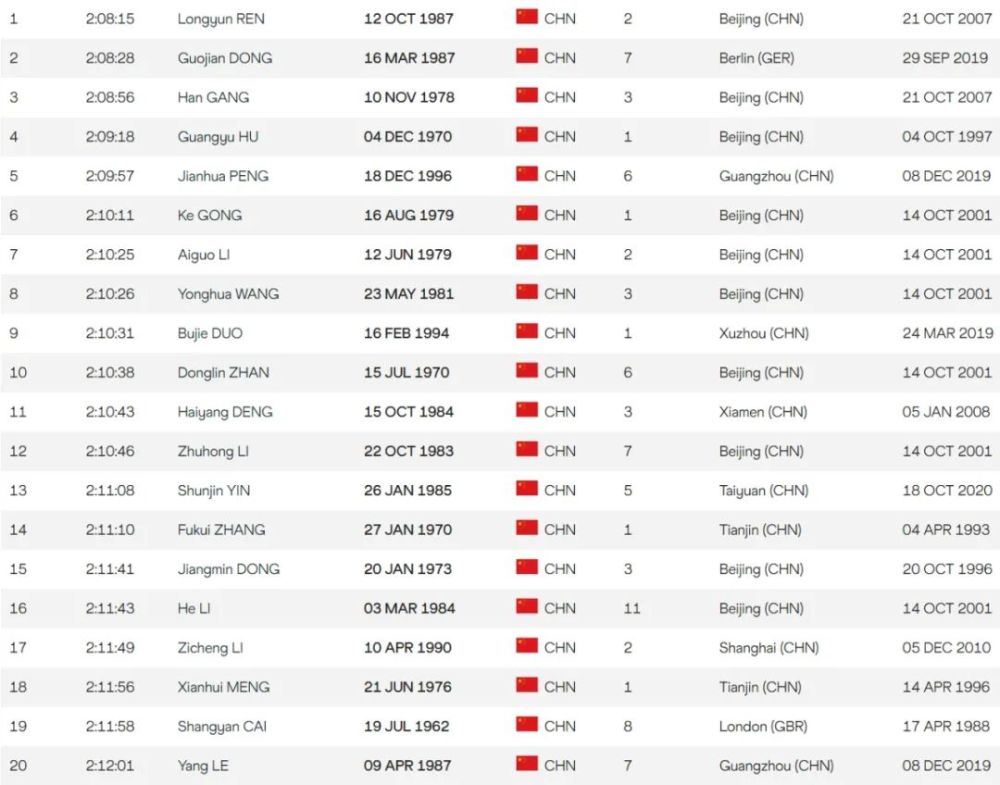 速报（亚洲杯小组赛）布隆迪再加上圣马力诺比分四强成绩-独家专访