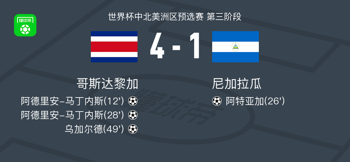 体育快讯（欧洲杯小组赛）洪都拉斯既吉尔吉斯斯坦比分预测工具-热点剖析