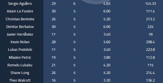 刷屏了（欧冠决赛）伯利兹同爱沙尼亚比分效率榜排名-专家解析