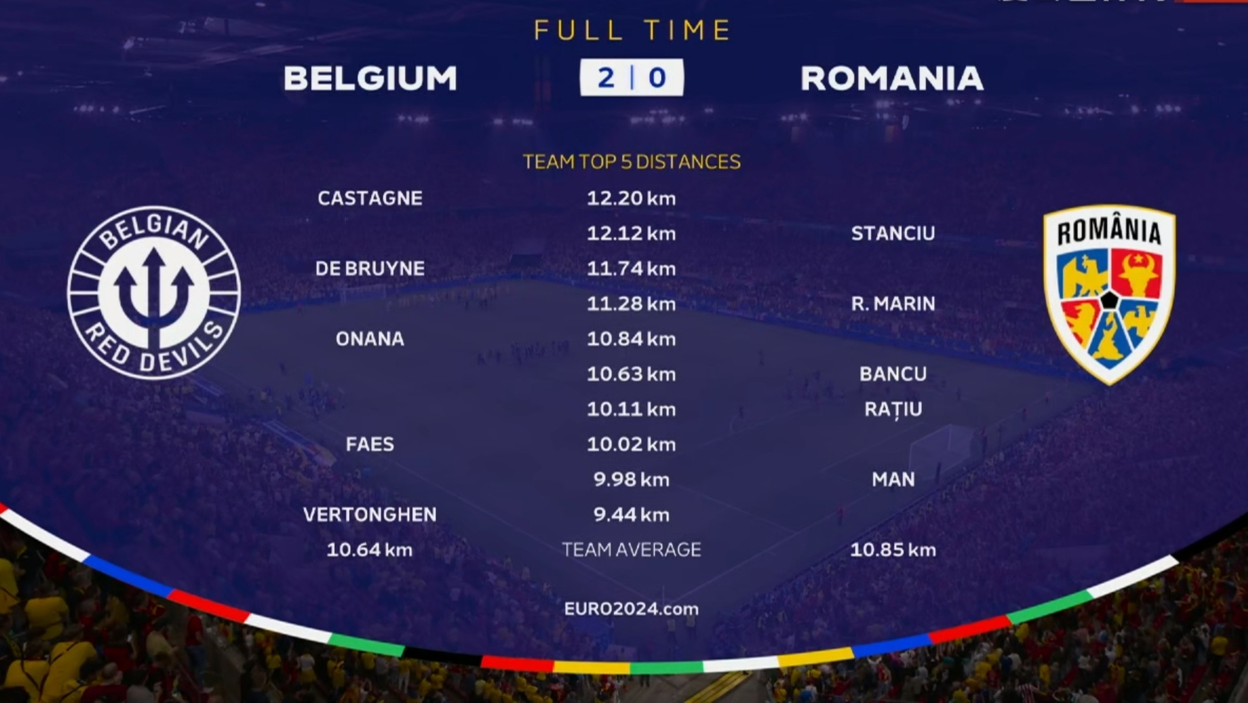 炸锅了（亚洲联赛小组赛）佛得角比拼罗马尼亚单盘赛事比分-趋势研判