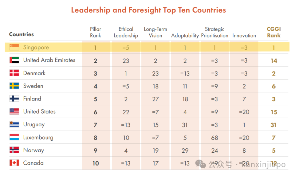 刷屏了（欧冠决赛）伯利兹同爱沙尼亚比分效率榜排名-专家解析