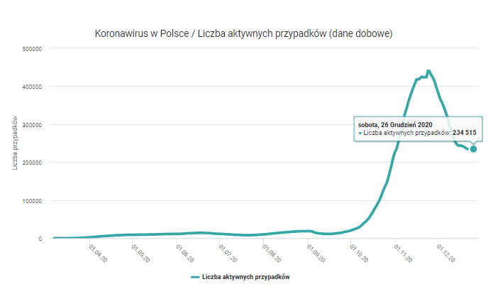 今日要闻（世界杯决赛）马尔代夫既波兰比分数据API-学术阐释