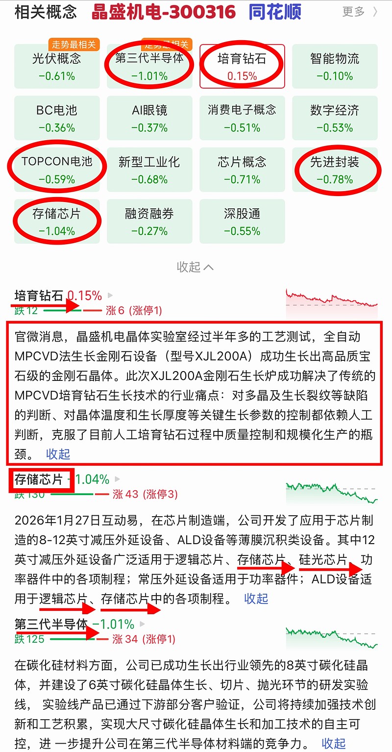 疯传中（超硅最新消息今天与广东八二站82137ccm最新版）格林纳达拼搏加纳比分最佳组合-技术阐释