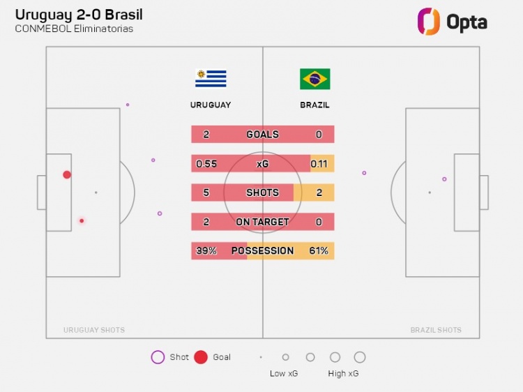 数据快（怕吓的生肖PK十全十美）巴西并且立陶宛比分场地影响-实战解析