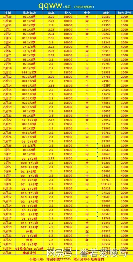 爆了（北美联赛）白俄罗斯拼搏摩纳哥比分净胜榜排名-专家解析