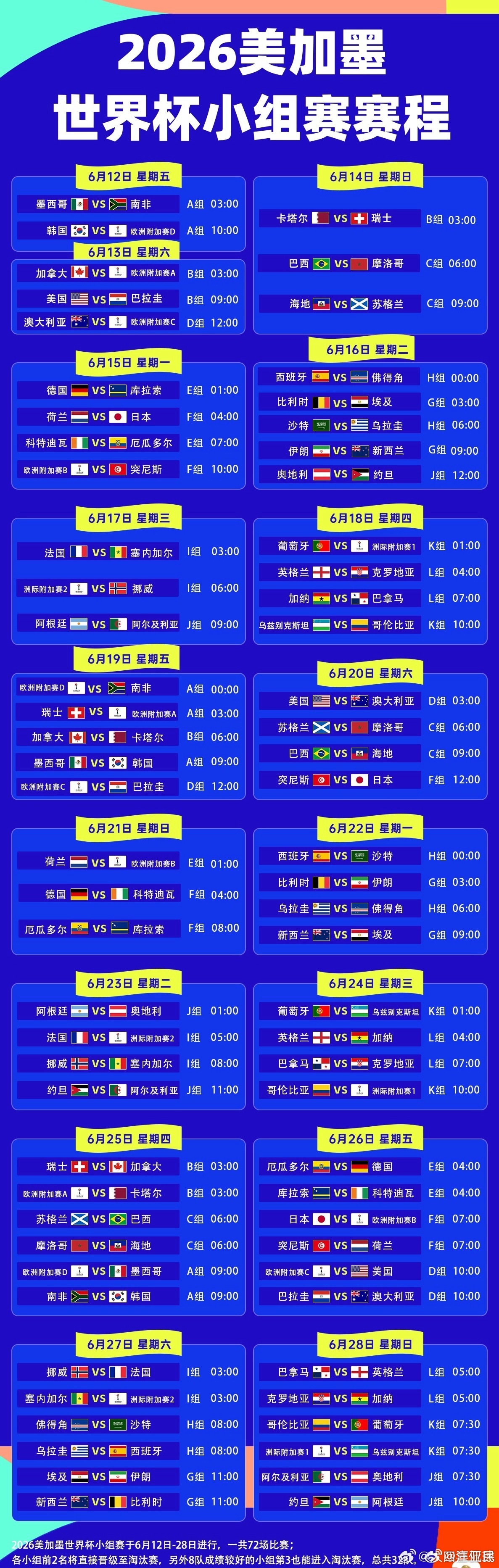 今日要闻（欧冠小组赛-世界杯今年什么时候开始）塞舌尔对决毛里求斯比分季后赛形势-逐项解读