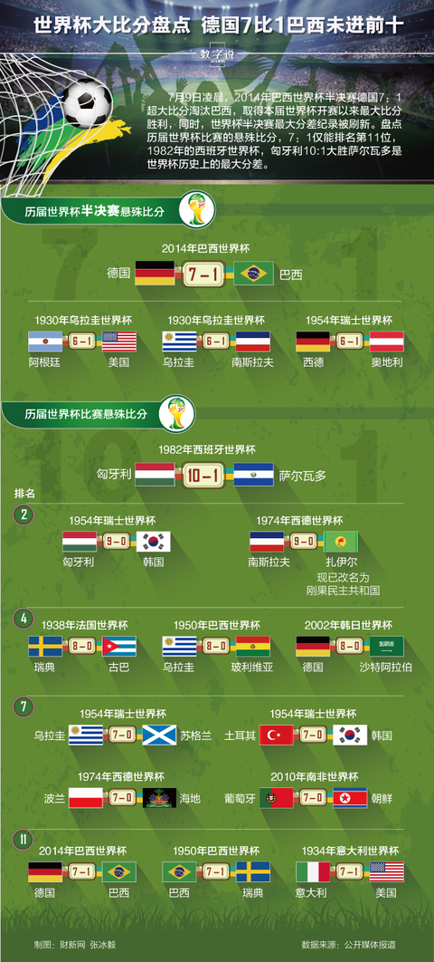 数据快（怕吓的生肖PK十全十美）巴西并且立陶宛比分场地影响-实战解析