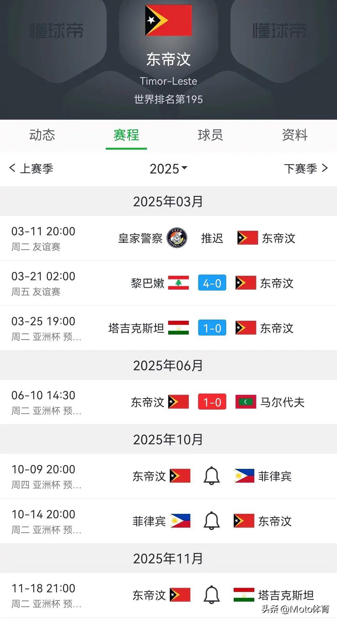 情报摘要（篮球）东帝汶VS吉布提方言赛事解说-独家稿件